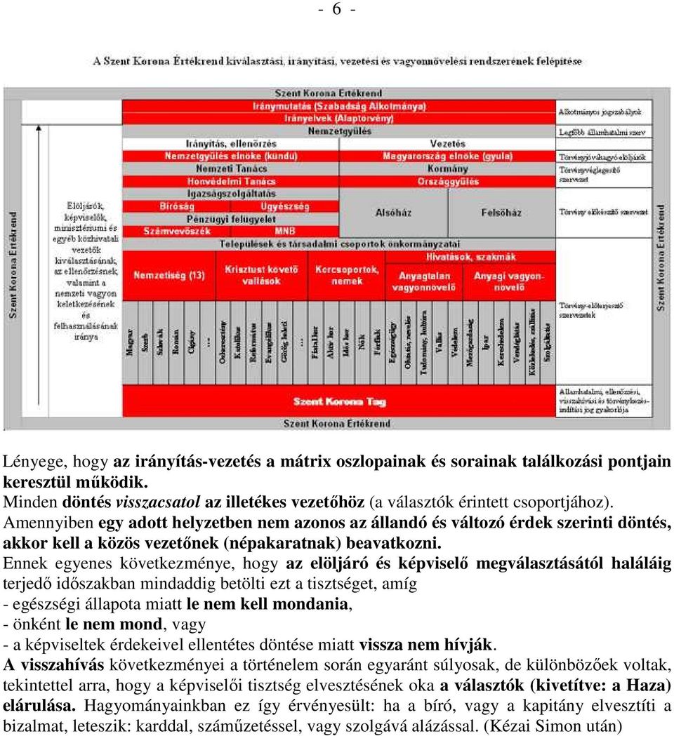 Ennek egyenes következménye, hogy az elöljáró és képviselő megválasztásától haláláig terjedő időszakban mindaddig betölti ezt a tisztséget, amíg - egészségi állapota miatt le nem kell mondania, -