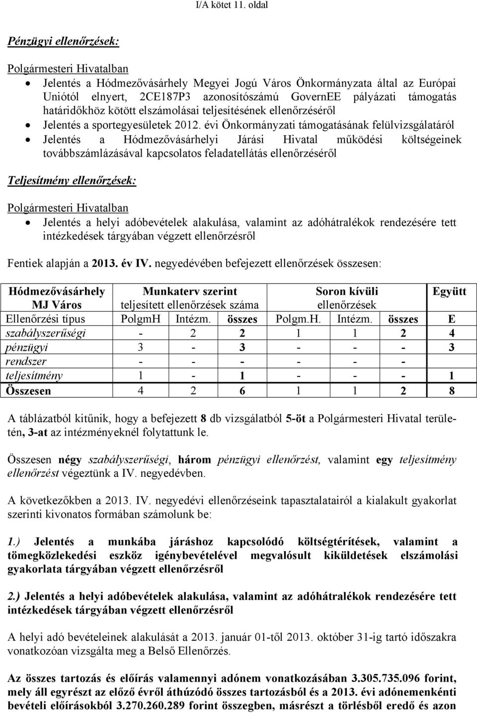 támogatás határidőkhöz kötött elszámolásai teljesítésének ellenőrzéséről Jelentés a sportegyesületek 2012.