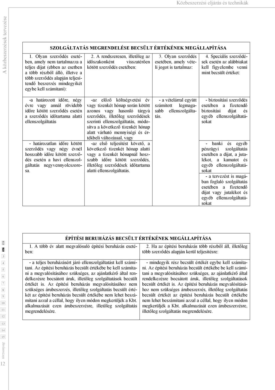 A rendszeresen, illetőleg az időszakonként visszatérően kötött szerződés esetében:. Olyan szerződés esetében, amely vételi jogot is tartalmaz:.