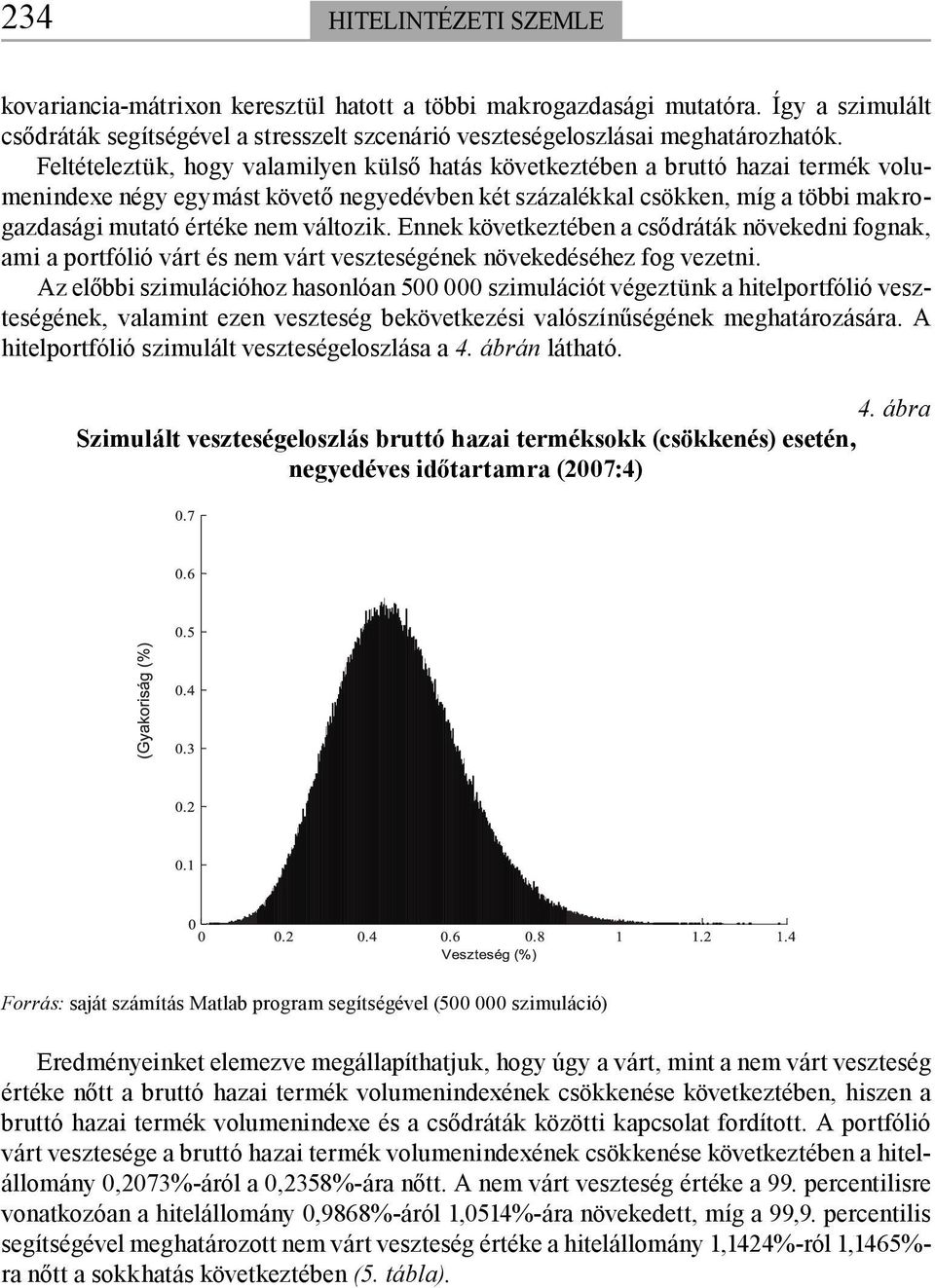 változik. Ennek következtében a csődráták növekedni fognak, ami a portfólió várt és nem várt veszteségének növekedéséhez fog vezetni.