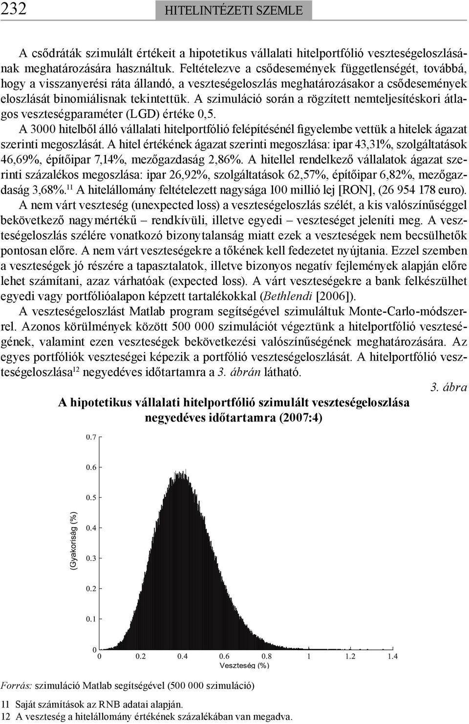 A szimuláció során a rögzített nemteljesítéskori átlagos veszteségparaméter (LGD) értéke 0,5.