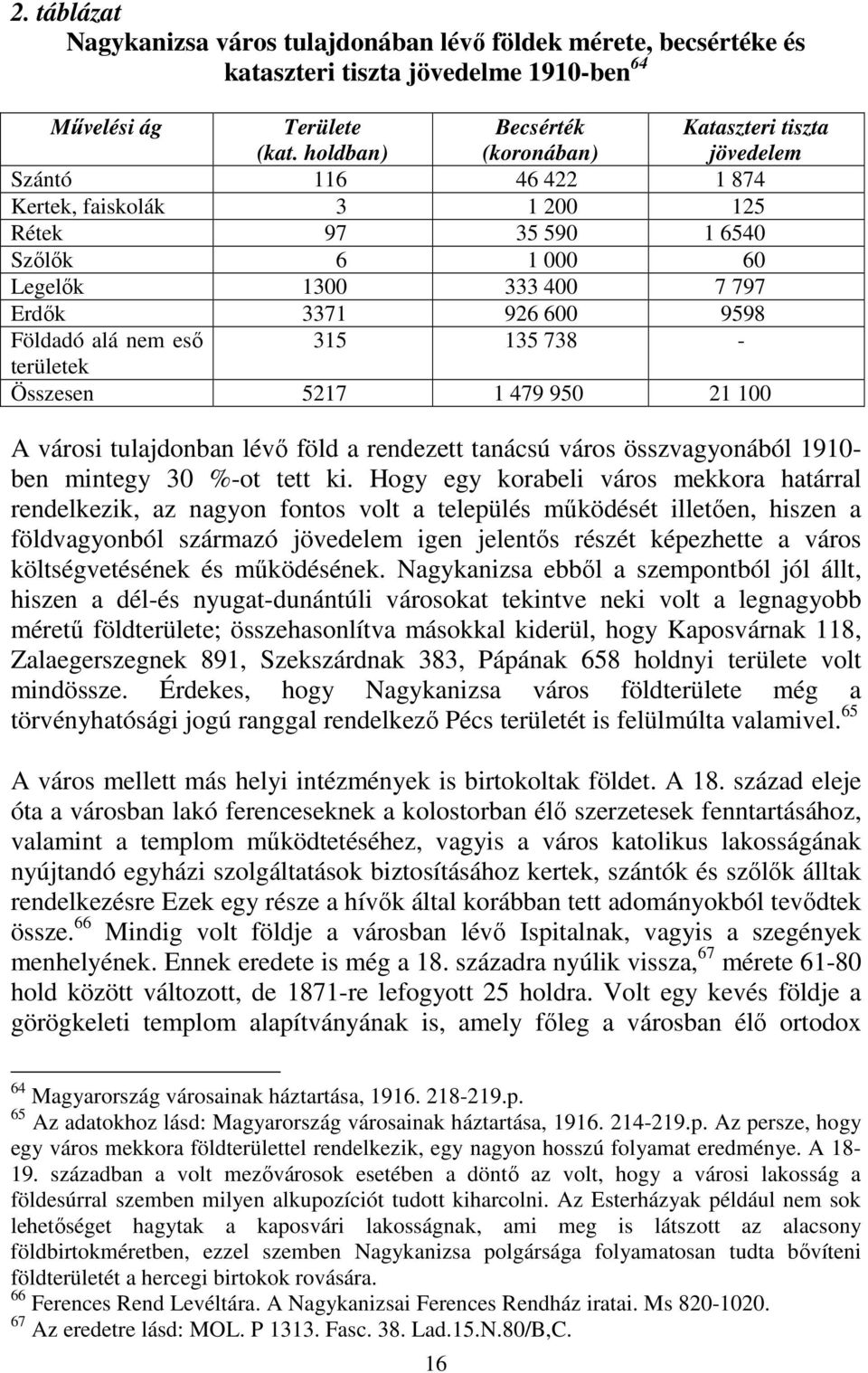 9598 Földadó alá nem esı 315 135 738 - területek Összesen 5217 1 479 950 21 100 A városi tulajdonban lévı föld a rendezett tanácsú város összvagyonából 1910- ben mintegy 30 %-ot tett ki.