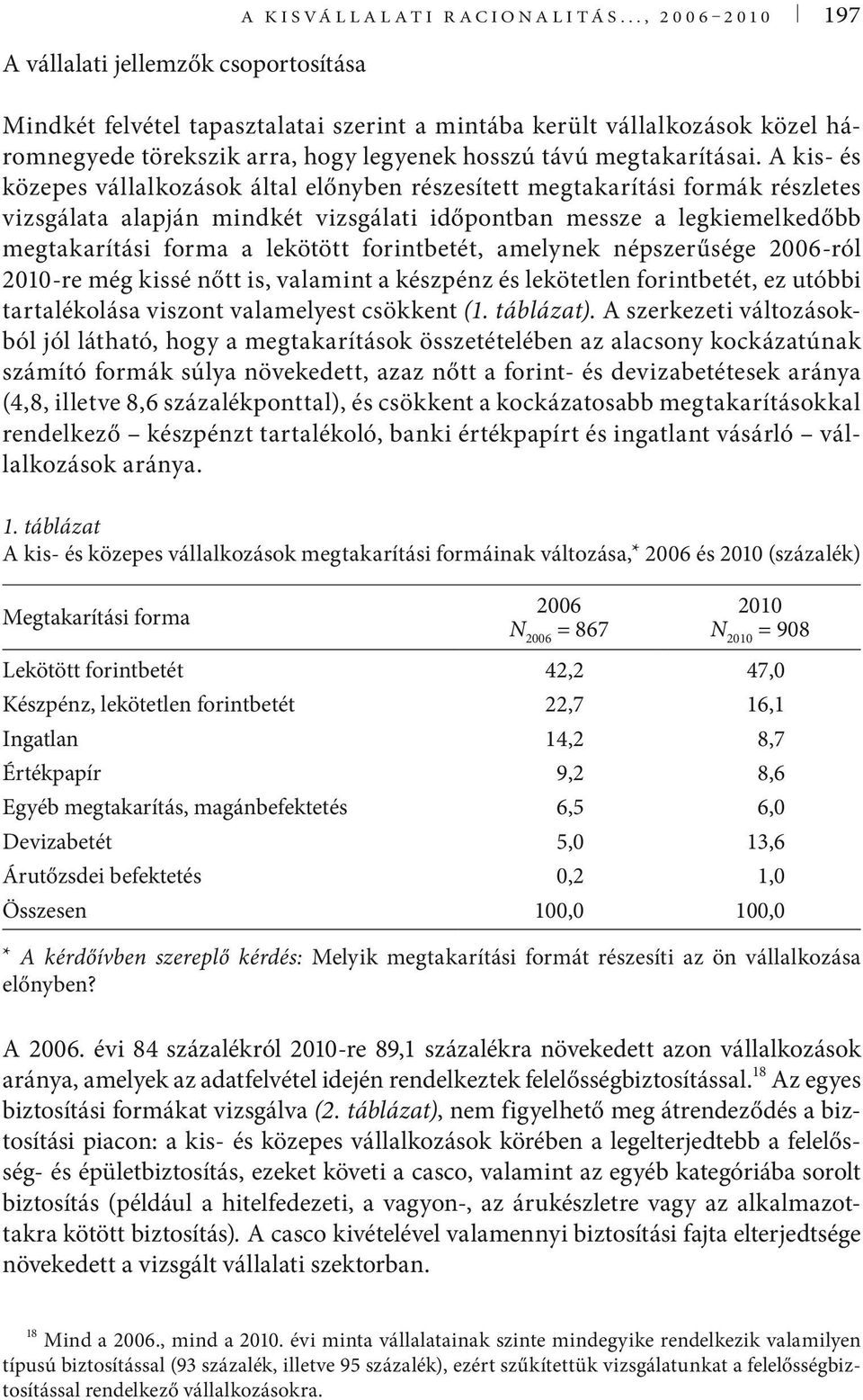 megtakarításai.