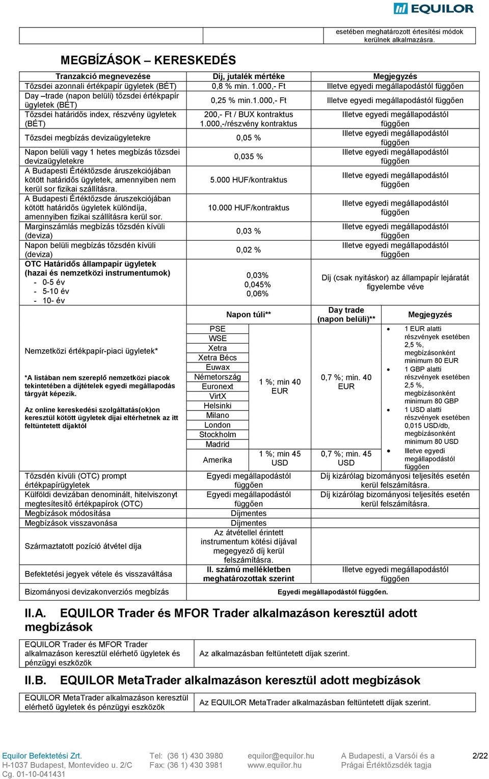000,- Ft Illetve egyedi megállapodástól ügyletek (BÉT) Tőzsdei határidős index, részvény ügyletek (BÉT) 200,- Ft / BUX kontraktus 1.