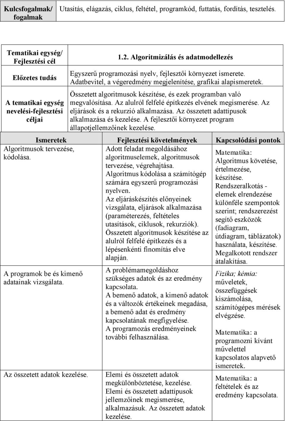 Algoritmizálás és adatmodellezés Egyszerű programozási nyelv, fejlesztői környezet ismerete. Adatbevitel, a végeredmény megjelenítése, grafikai alapismeretek.