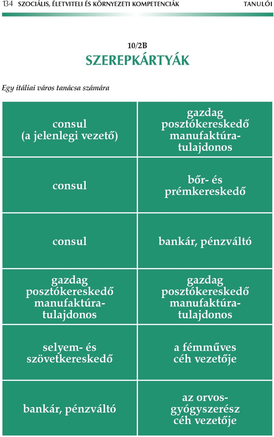 prémkereskedô consul bankár, pénzváltó posztókereskedô manufaktúratulajdonos selyem- és szövetkereskedô