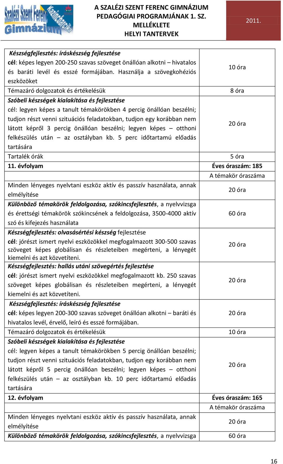 venni szituációs feladatokban, tudjon egy korábban nem látott képről 3 percig önállóan beszélni; legyen képes otthoni felkészülés után az osztályban kb.