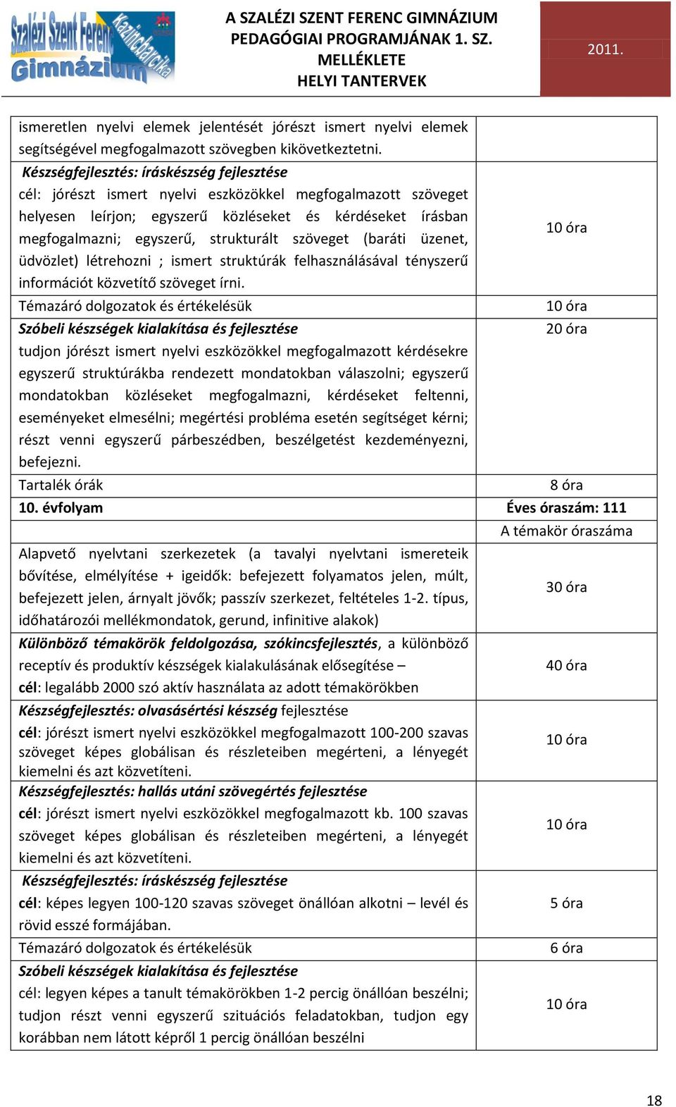 strukturált szöveget (baráti üzenet, üdvözlet) létrehozni ; ismert struktúrák felhasználásával tényszerű információt közvetítő szöveget írni.