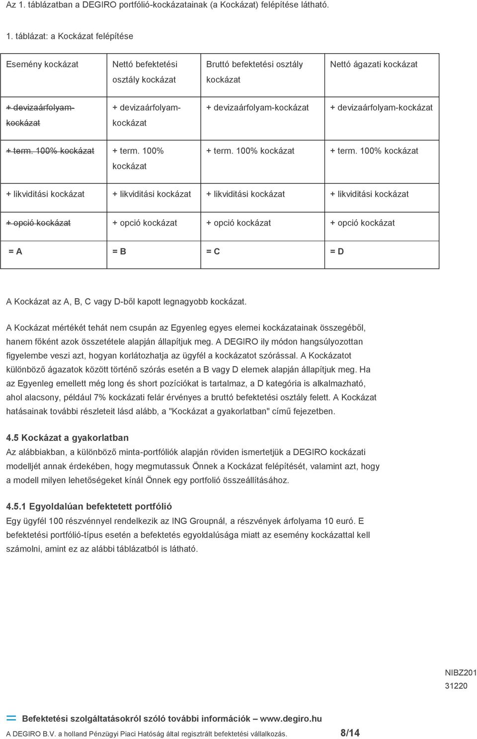 A Kockázat mértékét tehát nem csupán az Egyenleg egyes elemei ainak összegéből, hanem főként azok összetétele alapján állapítjuk meg.