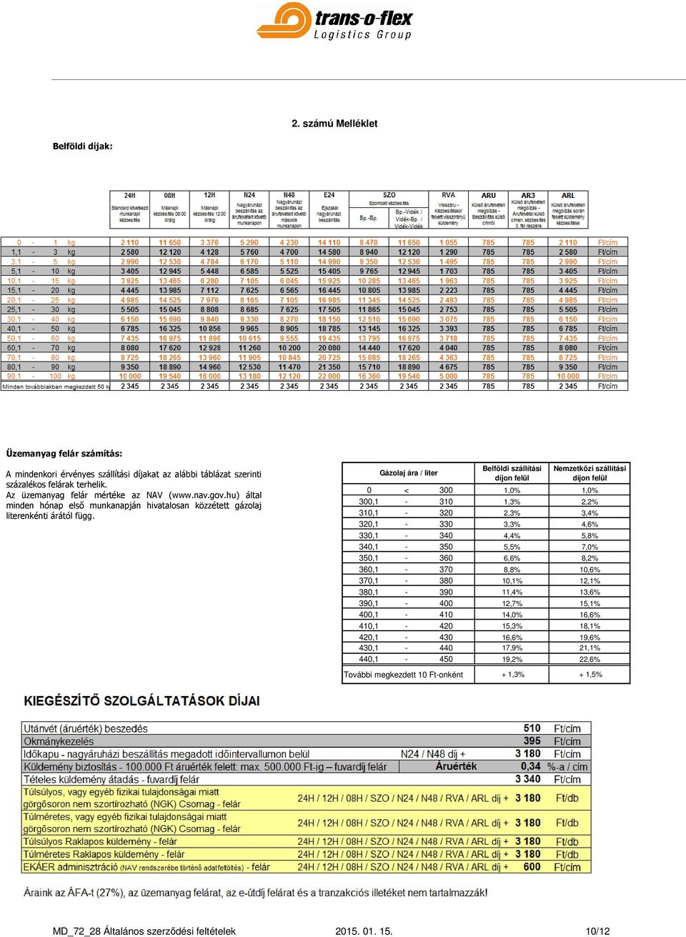 Gázolaj ára / liter Belföldi szállítási díjon felül Nemzetközi szállítási díjon felül 0 < 300 1,0% 1,0% 300,1-310 1,3% 2,2% 310,1-320 2,3% 3,4% 320,1-330 3,3% 4,6% 330,1-340 4,4% 5,8% 340,1-350 5,5%