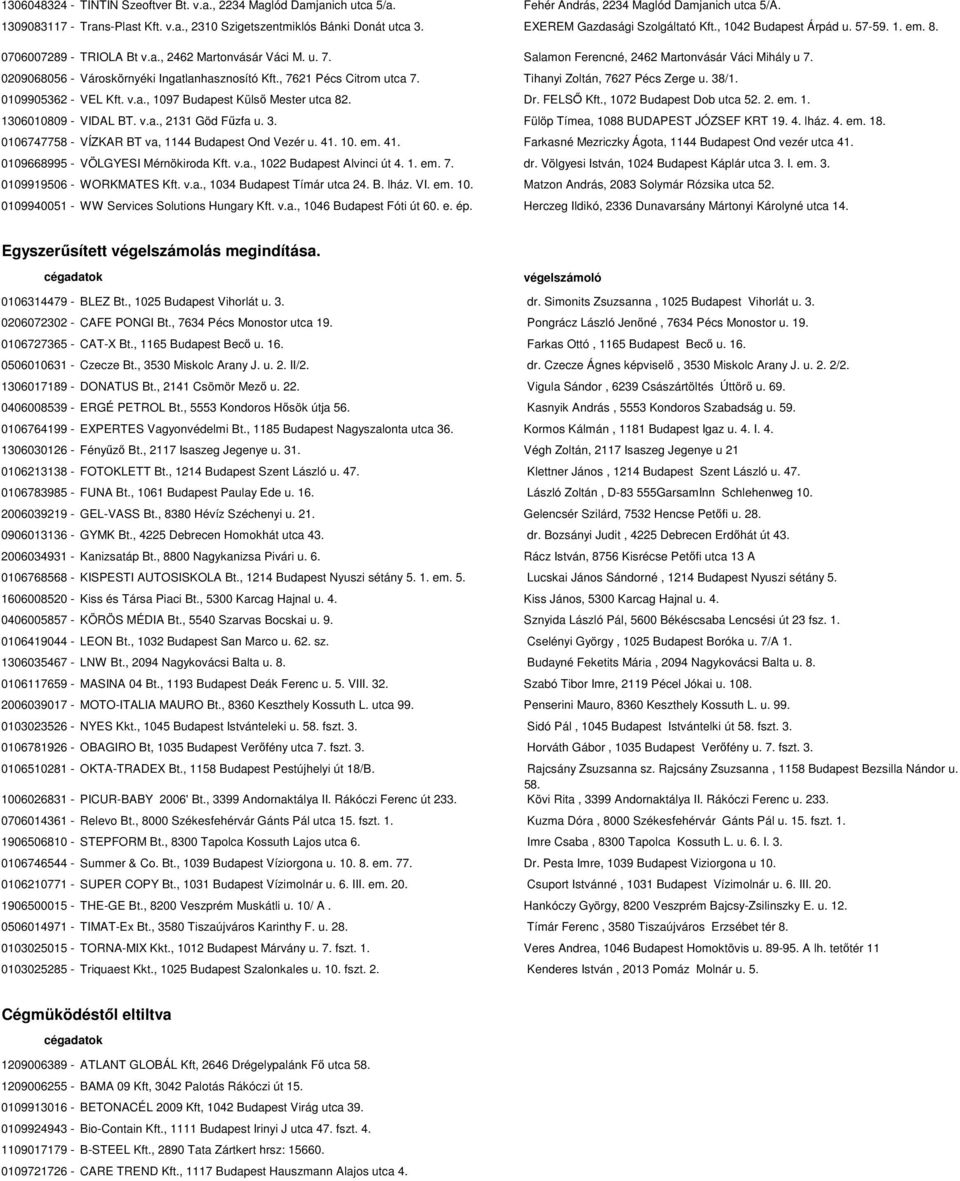 0209068056 - Városkörnyéki Ingatlanhasznosító Kft., 7621 Pécs Citrom utca 7. Tihanyi Zoltán, 7627 Pécs Zerge u. 38/1. 0109905362 - VEL Kft. v.a., 1097 Budapest Külső Mester utca 82. Dr. FELSŐ Kft.