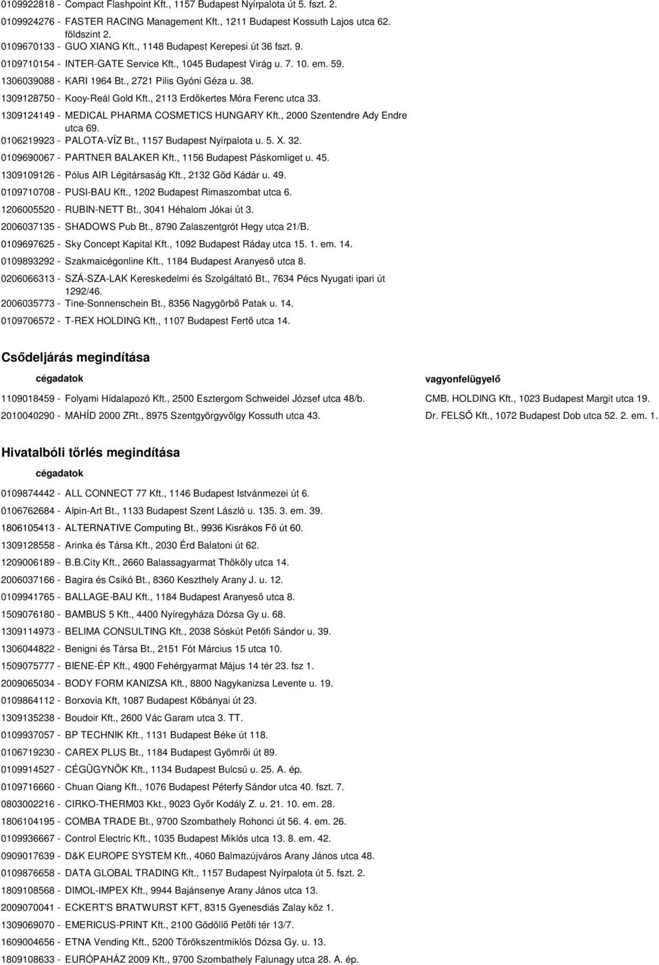 1309128750 - Kooy-Reál Gold Kft., 2113 Erdőkertes Móra Ferenc utca 33. 1309124149 - MEDICAL PHARMA COSMETICS HUNGARY Kft., 2000 Szentendre Ady Endre utca 69. 0106219923 - PALOTA-VÍZ Bt.