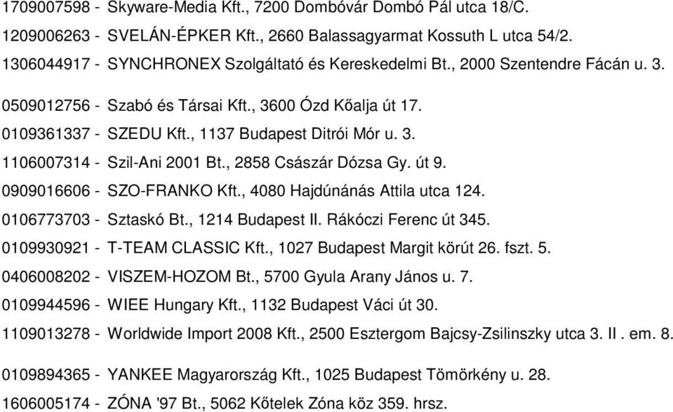 út 9. 0909016606 - SZO-FRANKO Kft., 4080 Hajdúnánás Attila utca 124. 0106773703 - Sztaskó Bt., 1214 Budapest II. Rákóczi Ferenc út 345. 0109930921 - T-TEAM CLASSIC Kft., 1027 Budapest Margit körút 26.