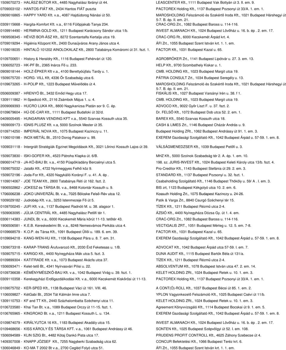 , 1021 Budapest Hárshegyi út 0309115668 - Hargita-Komfort Kft. v.a., 6116 Fülöpjakab Tanya 234. CRAC-ORG Zrt., 1082 Budapest Baross u. 114-116. 0109914490 - HERMINA-GOLD Kft.