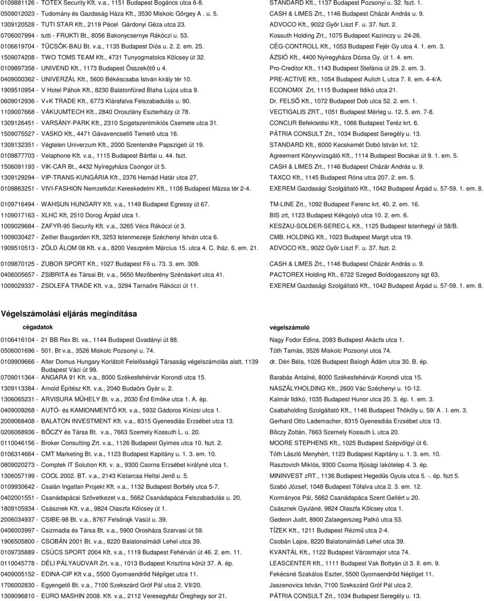 , 8056 Bakonycsernye Rákóczi u. 53. Kossuth Holding Zrt., 1075 Budapest Kazinczy u. 24-26. 0106619704 - TÜCSÖK-BAU Bt. v.a., 1135 Budapest Diós u. 2. 2. em. 25. CÉG-CONTROLL Kft.
