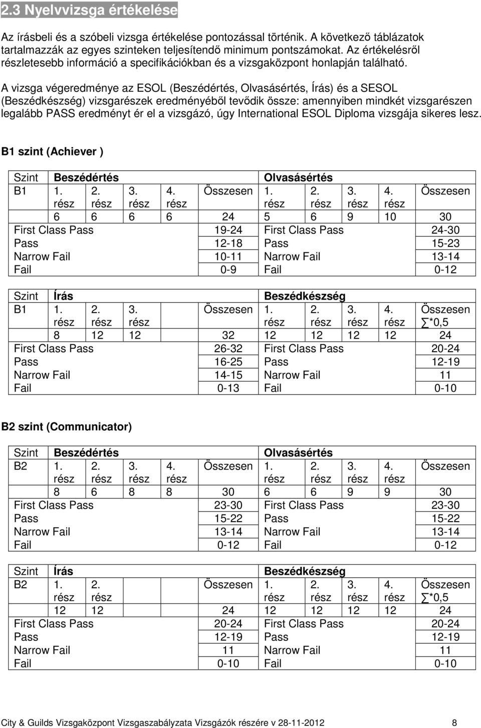 A vizsga végeredménye az ESOL (Beszédértés, Olvasásértés, Írás) és a SESOL (Beszédkészség) vizsgaek eredményéből tevődik össze: amennyiben mindkét vizsgaen legalább PASS eredményt ér el a vizsgázó,