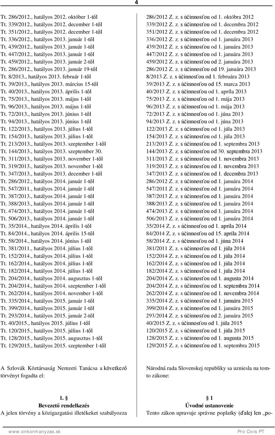 , hatályos 2013. március 15-től Tt. 40/2013., hatályos 2013. április 1-től Tt. 75/2013., hatályos 2013. május 1-től Tt. 96/2013., hatályos 2013. május 1-től Tt. 72/2013., hatályos 2013. június 1-től Tt.