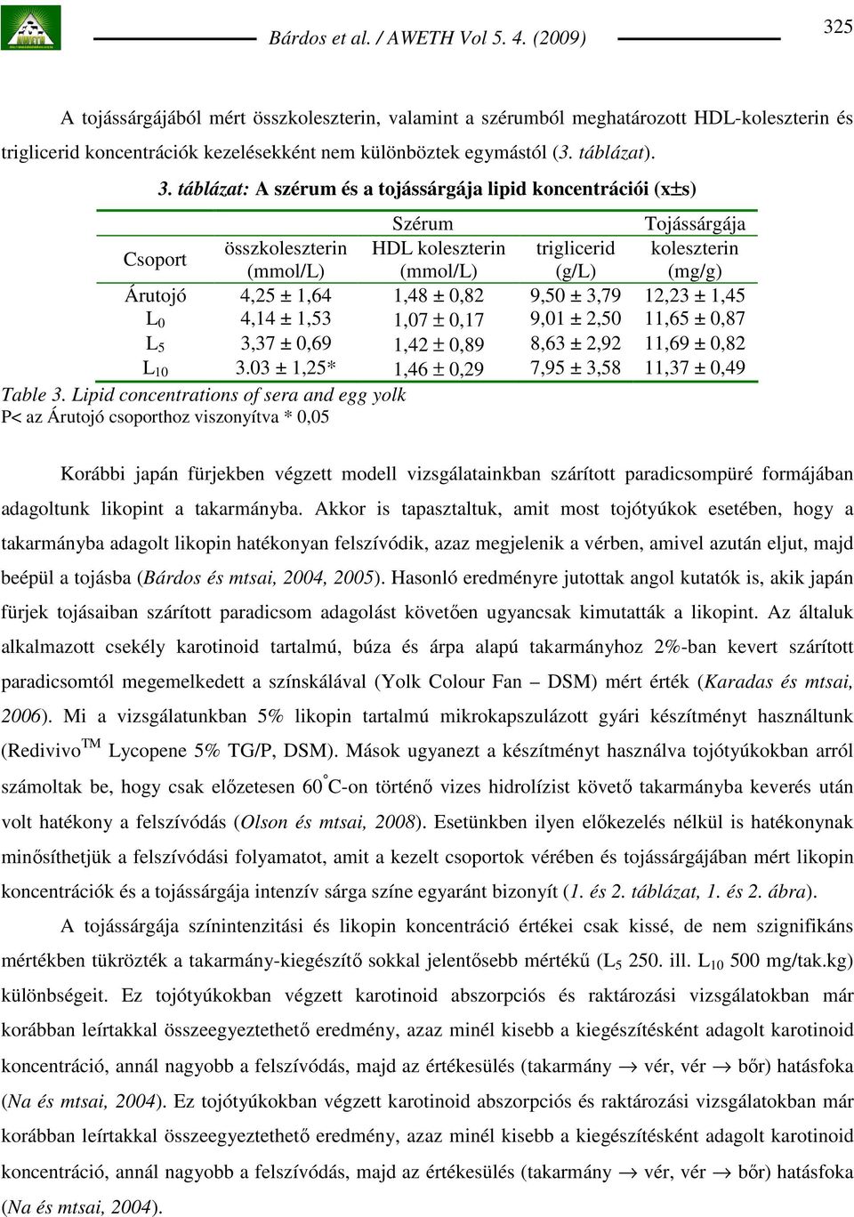 1,48 ± 0,82 9,50 ± 3,79 12,23 ± 1,45 L 0 4,14 ± 1,53 1,07 ± 0,17 9,01 ± 2,50 11,65 ± 0,87 L 5 3,37 ± 0,69 1,42 ± 0,89 8,63 ± 2,92 11,69 ± 0,82 L 10 3.