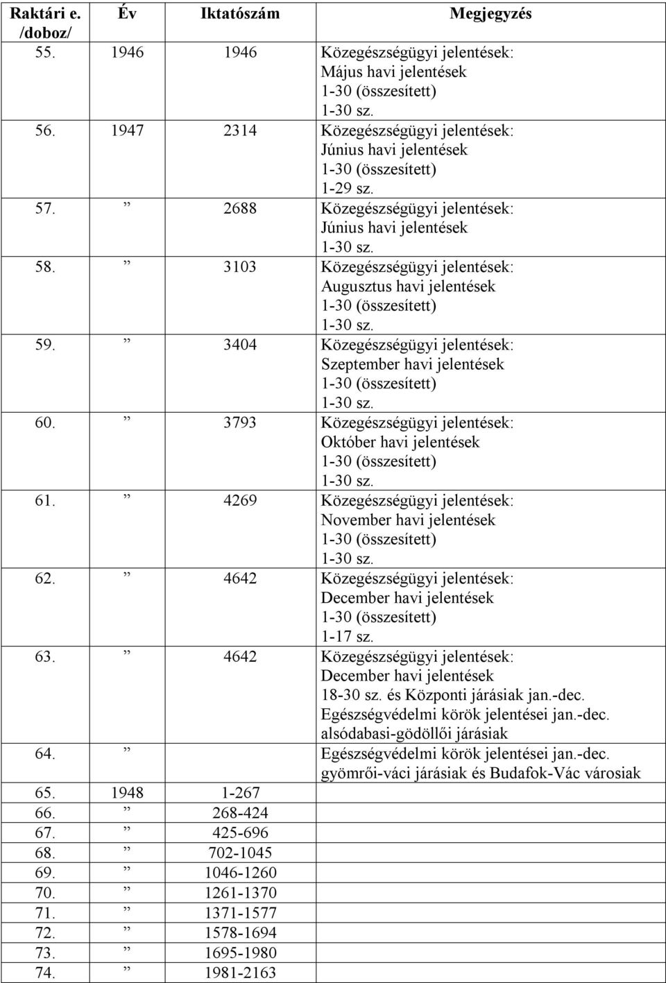 3404 Közegészségügyi jelentések: Szeptember havi jelentések 1-30 sz. 60. 3793 Közegészségügyi jelentések: Október havi jelentések 1-30 sz. 61.