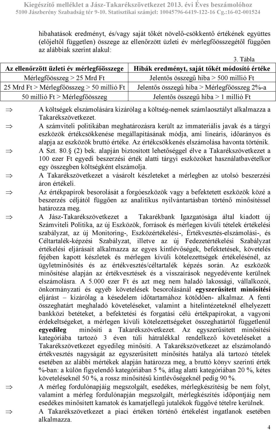 Jelentıs összegő hiba > Mérlegfıösszeg 2%-a 50 millió Ft > Mérlegfıösszeg Jelentıs összegő hiba > 1 millió Ft A költségek elszámolására kizárólag a költség-nemek számlaosztályt alkalmazza a