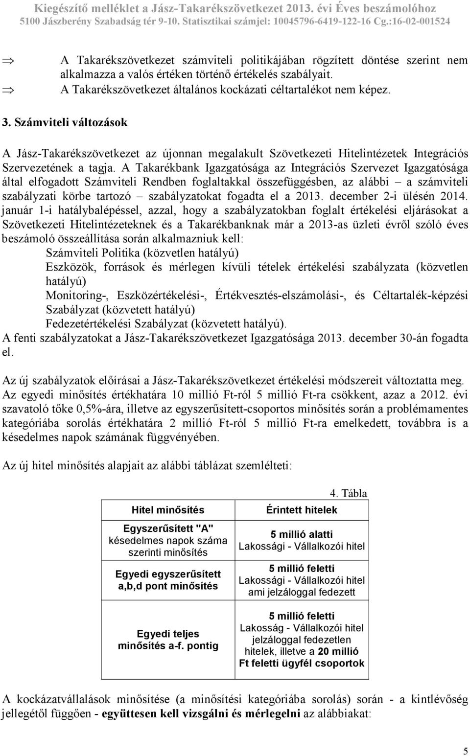 A Takarékbank Igazgatósága az Integrációs Szervezet Igazgatósága által elfogadott Számviteli Rendben foglaltakkal összefüggésben, az alábbi a számviteli szabályzati körbe tartozó szabályzatokat