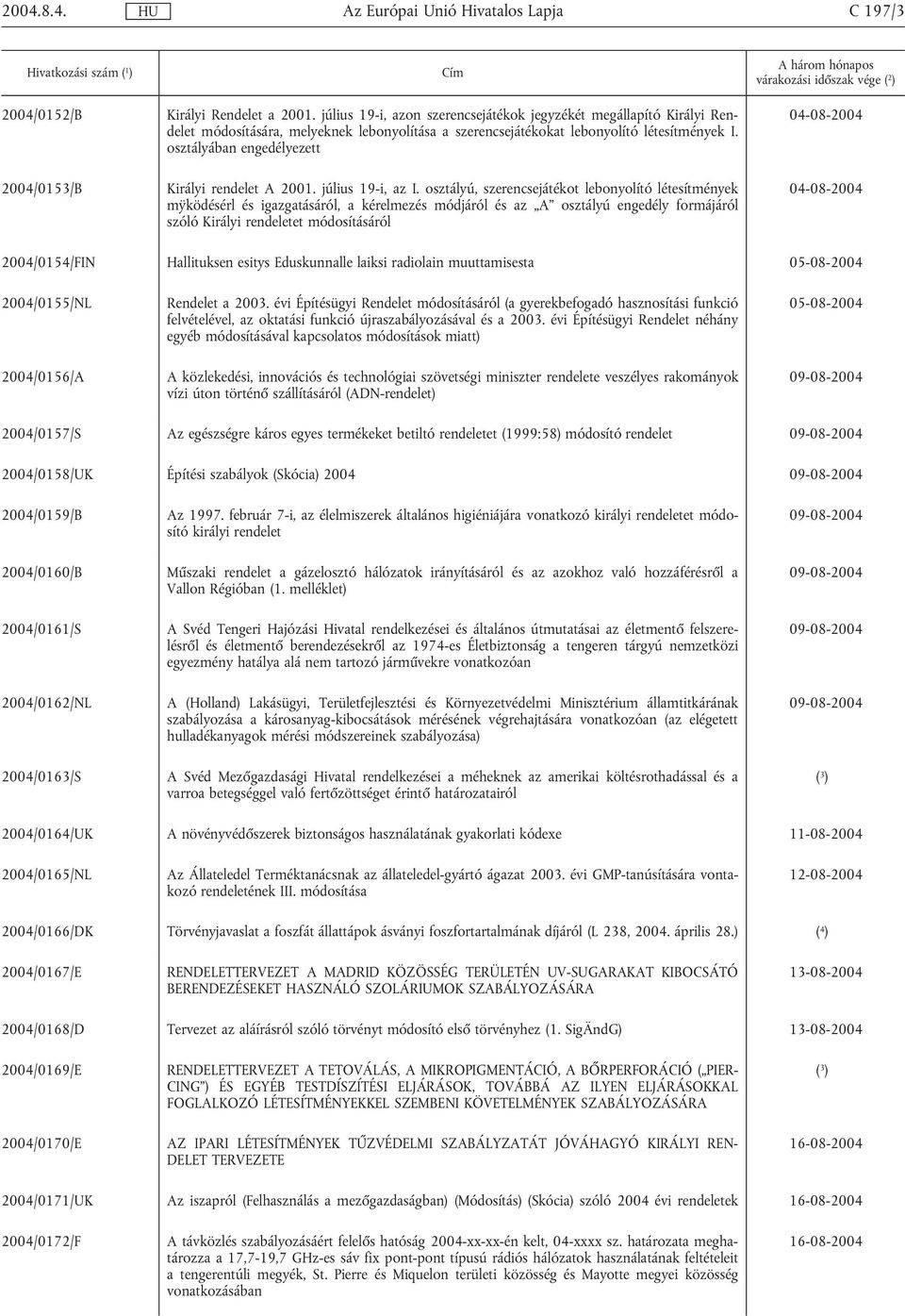 osztályában engedélyezett Királyi rendelet A 2001. július 19-i, az I.