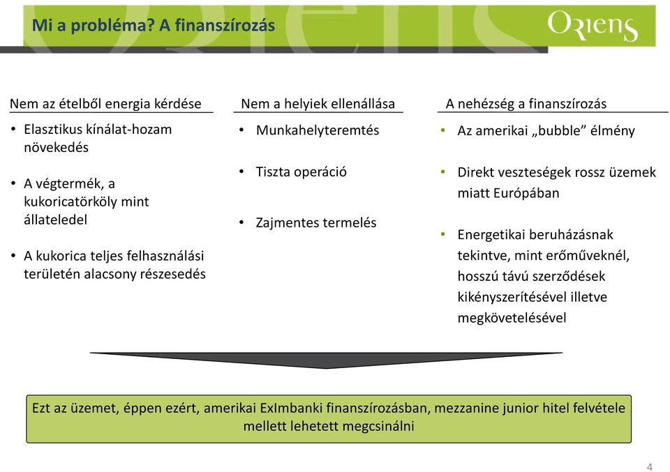 felhasználási területén alacsony részesedés Nem a helyiek ellenállása Munkahelyteremtés Tiszta operáció Zajmentes termelés A nehézség a finanszírozás Az