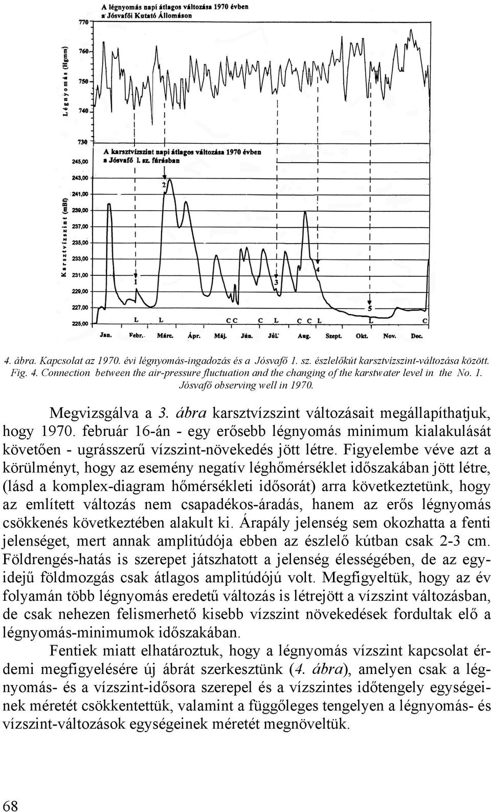 ábra karsztvízszint változásait megállapíthatjuk, hogy 1970. február 16-án - egy erősebb légnyomás minimum kialakulását követően - ugrásszerű vízszint-növekedés jött létre.