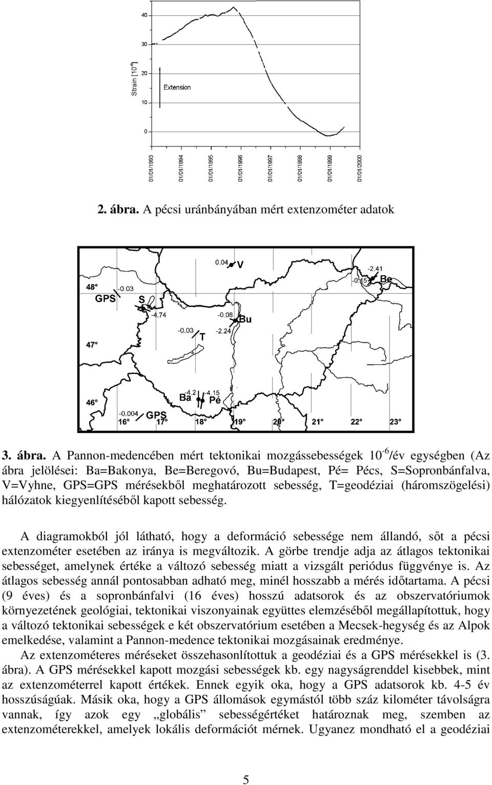 A Pannon-medencében mért tektonikai mozgássebességek 10-6 /év egységben (Az ábra jelölései: Ba=Bakonya, Be=Beregovó, Bu=Budapest, Pé= Pécs, S=Sopronbánfalva, V=Vyhne, GPS=GPS mérésekből meghatározott