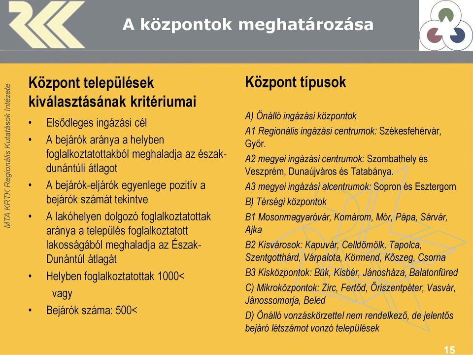 foglalkoztatottak 1000< vagy Bejárók száma: 500< Központ típusok A) Önálló ingázási központok A1 Regionális ingázási centrumok: Székesfehérvár, Győr.
