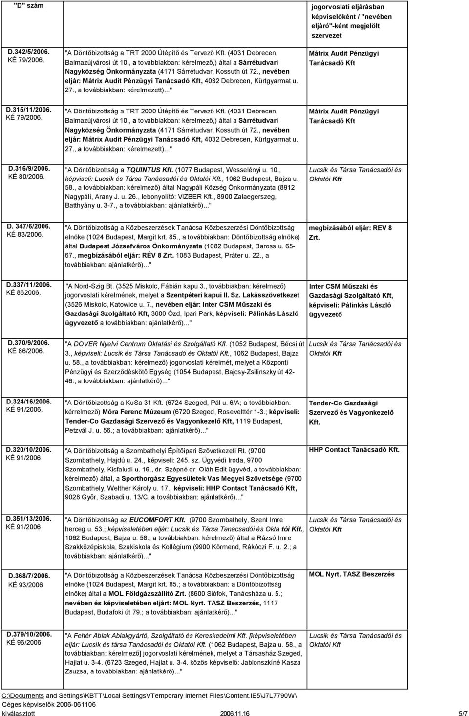 , a továbbiakban: kérelmezett)..." Mátrix Audit Pénzügyi Tanácsadó Kft D.315/11/2006. "A Dönt bizottság a TRT 2000 Útépít és Tervez (4031 Debrecen, Balmazújvárosi út 10., a továbbiakban: kérelmezett)..." Mátrix Audit Pénzügyi Tanácsadó Kft D.316/9/2006.