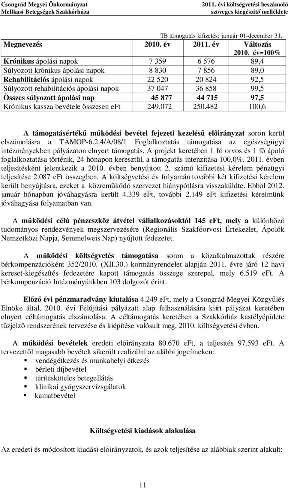 év=100% Krónikus ápolási napok 7 359 6 576 89,4 Súlyozott krónikus ápolási napok 8 830 7 856 89,0 Rehabilitációs ápolási napok 22 520 20 824 92,5 Súlyozott rehabilitációs ápolási napok 37 047 36 858