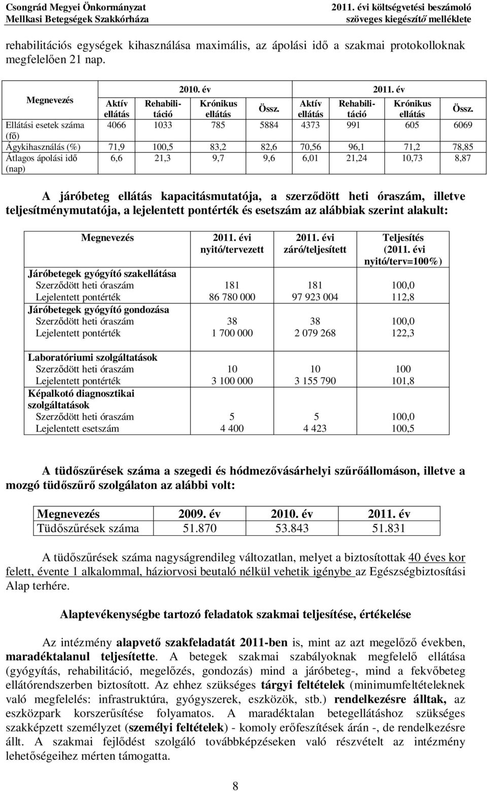 év Menevezés Aktív Rehabilitáció ellátás ellátás táció ellátás Krónikus Aktív Rehabili- Krónikus Össz. ellátás Össz.