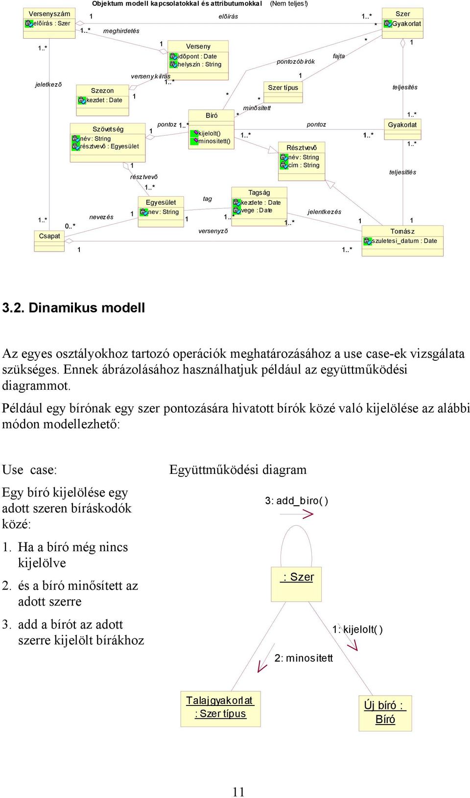 résztvevõ : Egyesület nevezés résztvevõ pontoz Egyesület nev : String kijelolt() minositett() tag versenyzõ minõsített Szer típus pontoz Tagság kezdete : Date vege : Date (Nem teljes!