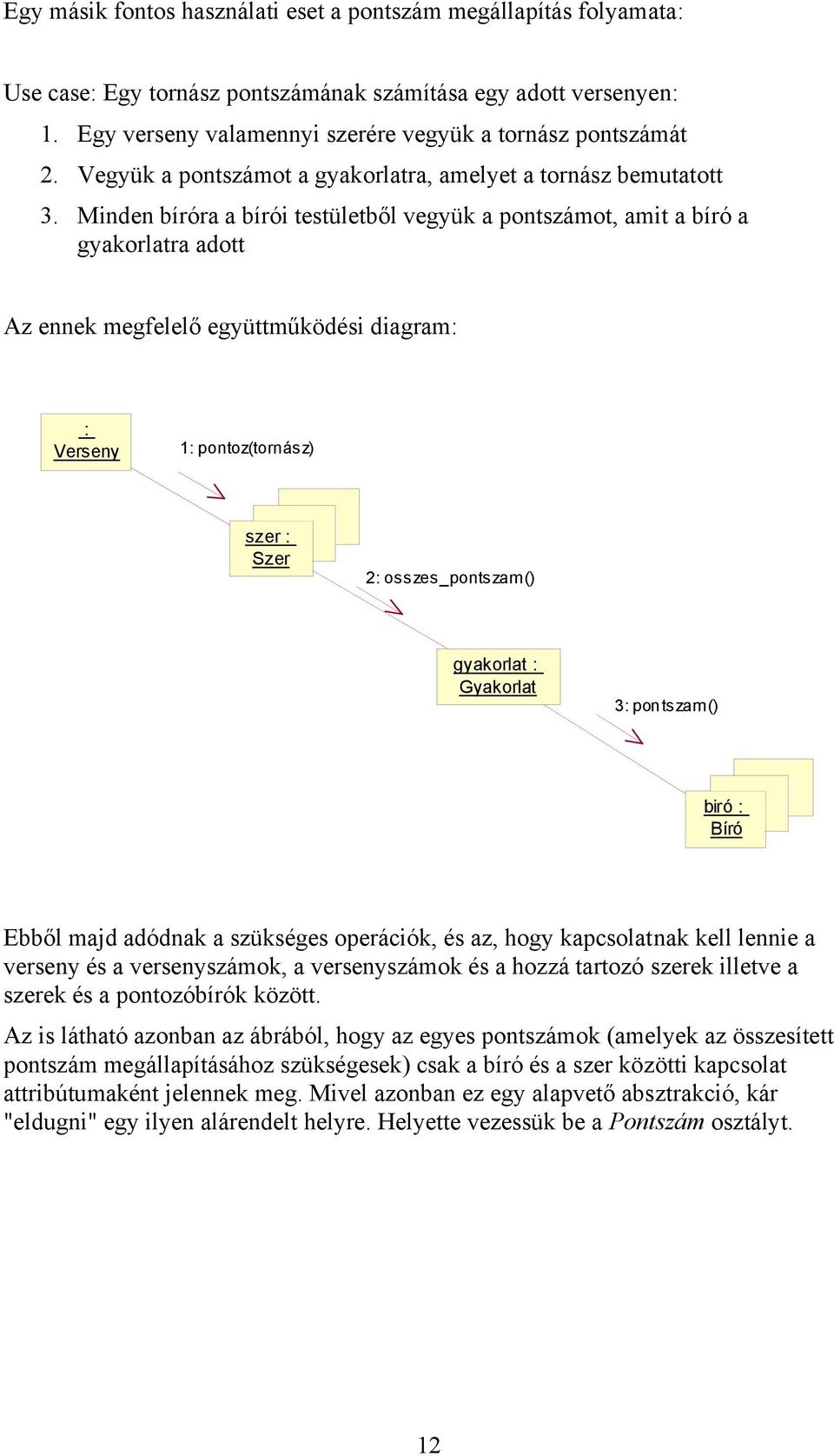 Minden bíróra a bírói testületből vegyük a pontszámot, amit a bíró a gyakorlatra adott Az ennek megfelelő együttműködési diagram: : Verseny : pontoz(tornász) szer : Szer 2: osszes_pontszam()