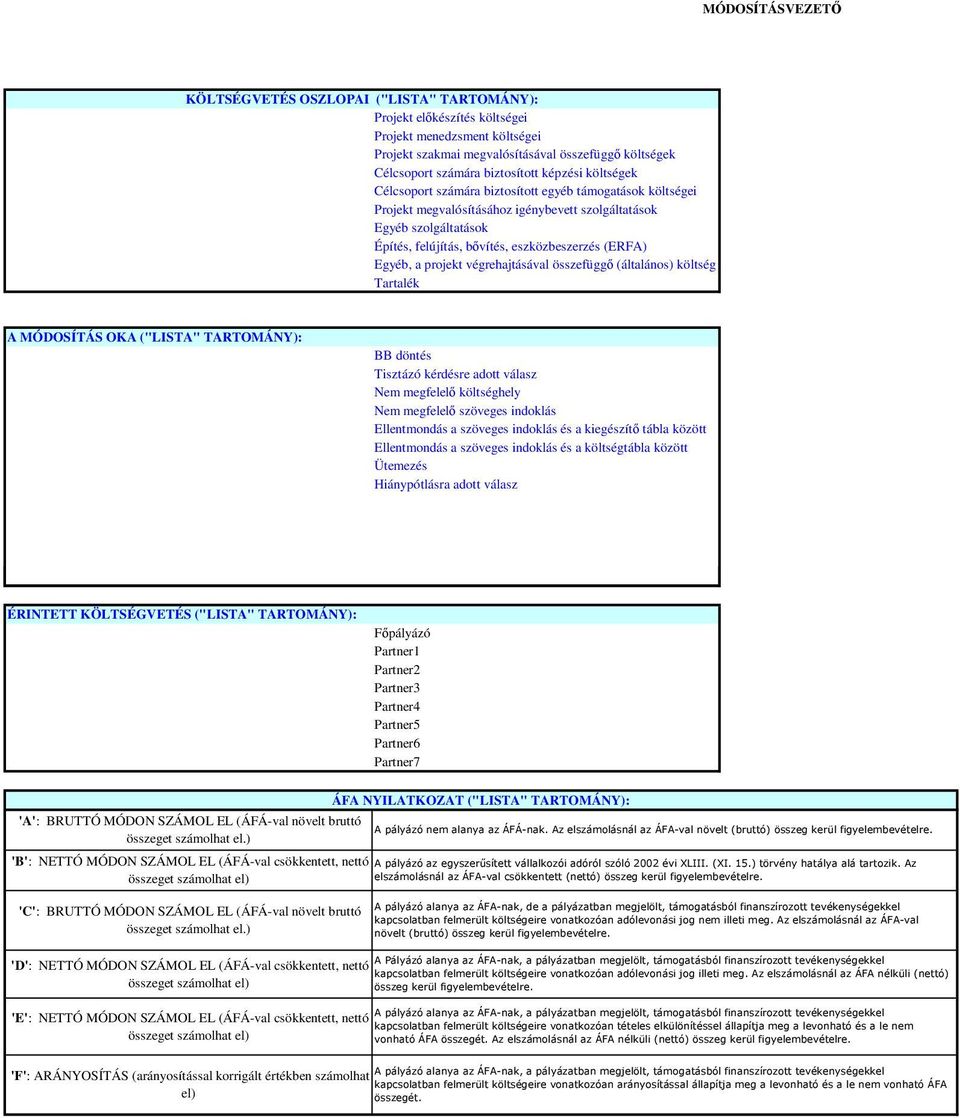 a projekt végrehajtásával összefüggı (általános) költség Tartalék A MÓDOSÍTÁS OKA ("LISTA" TARTOMÁNY): BB döntés Tisztázó kérdésre adott válasz Nem megfelelı költséghely Nem megfelelı szöveges