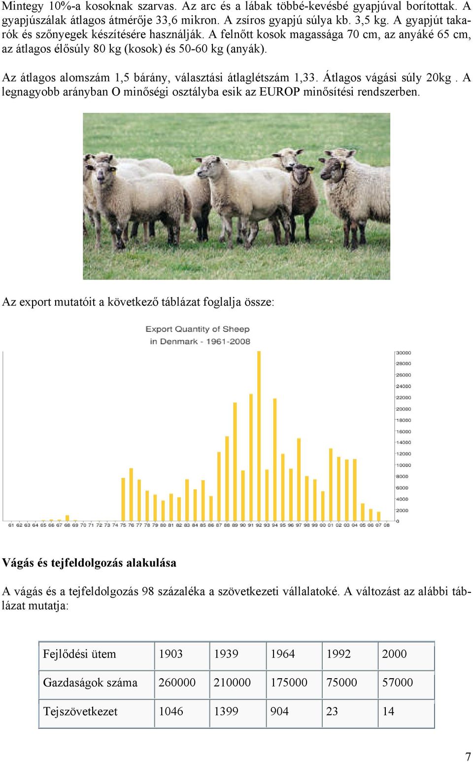 Az átlagos alomszám 1,5 bárány, választási átlaglétszám 1,33. Átlagos vágási súly 20kg. A legnagyobb arányban O minőségi osztályba esik az EUROP minősítési rendszerben.