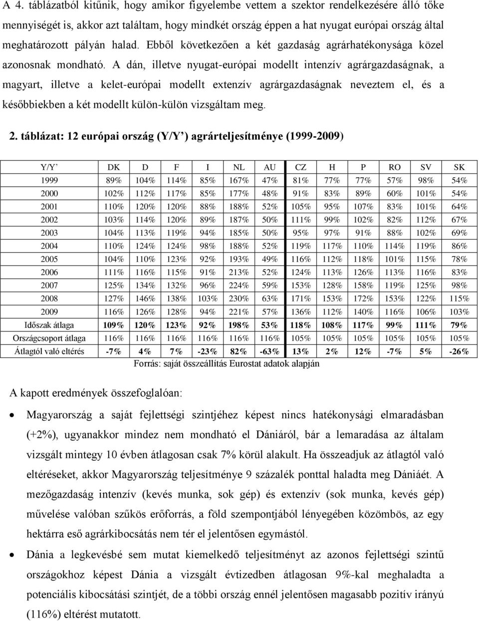 A dán, illetve nyugat-európai modellt intenzív agrárgazdaságnak, a magyart, illetve a kelet-európai modellt extenzív agrárgazdaságnak neveztem el, és a későbbiekben a két modellt külön-külön