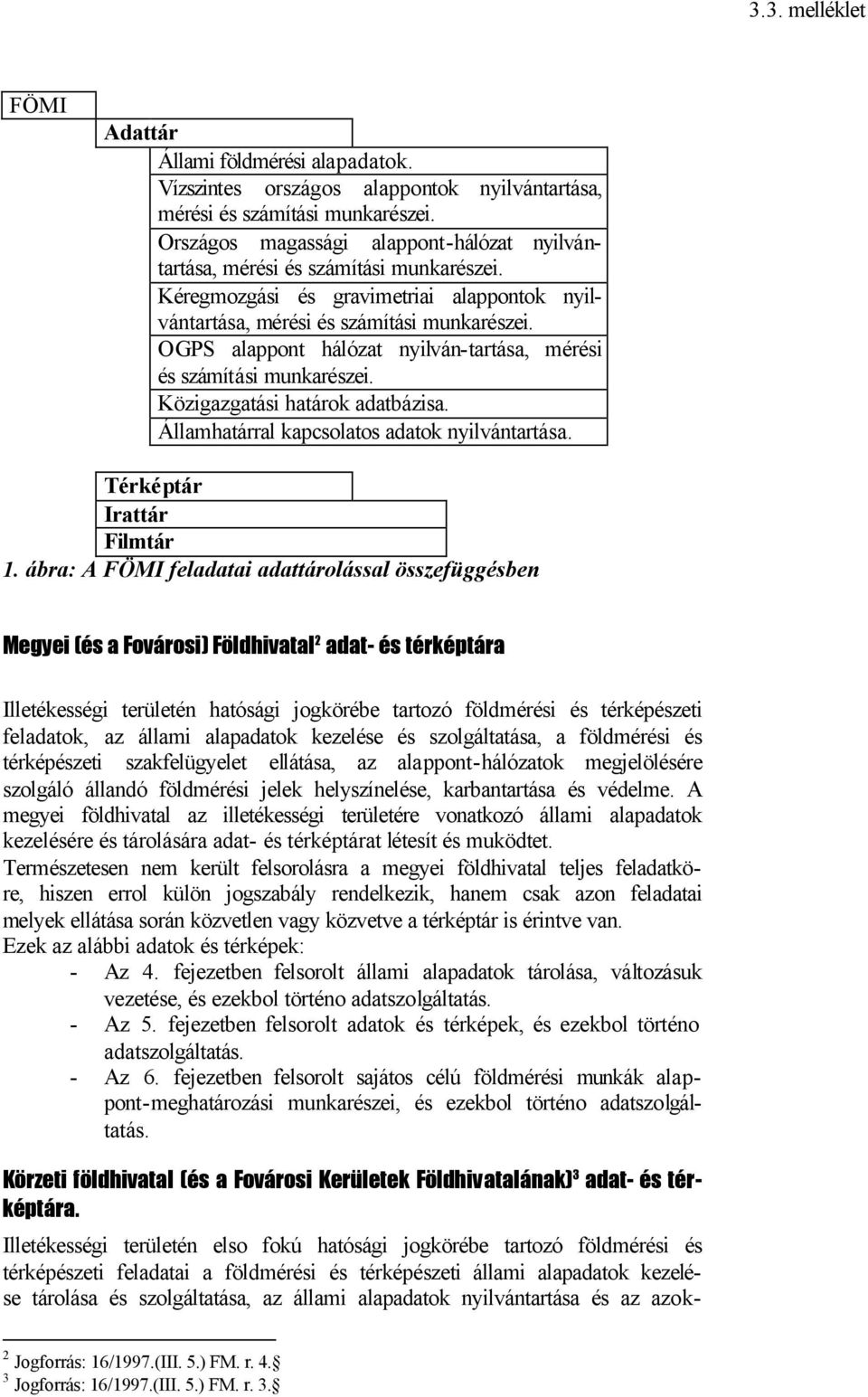 OGPS alappont hálózat nyilván-tartása, mérési és számítási munkarészei. Közigazgatási határok adatbázisa. Államhatárral kapcsolatos adatok nyilvántartása. Térképtár Irattár Filmtár 1.