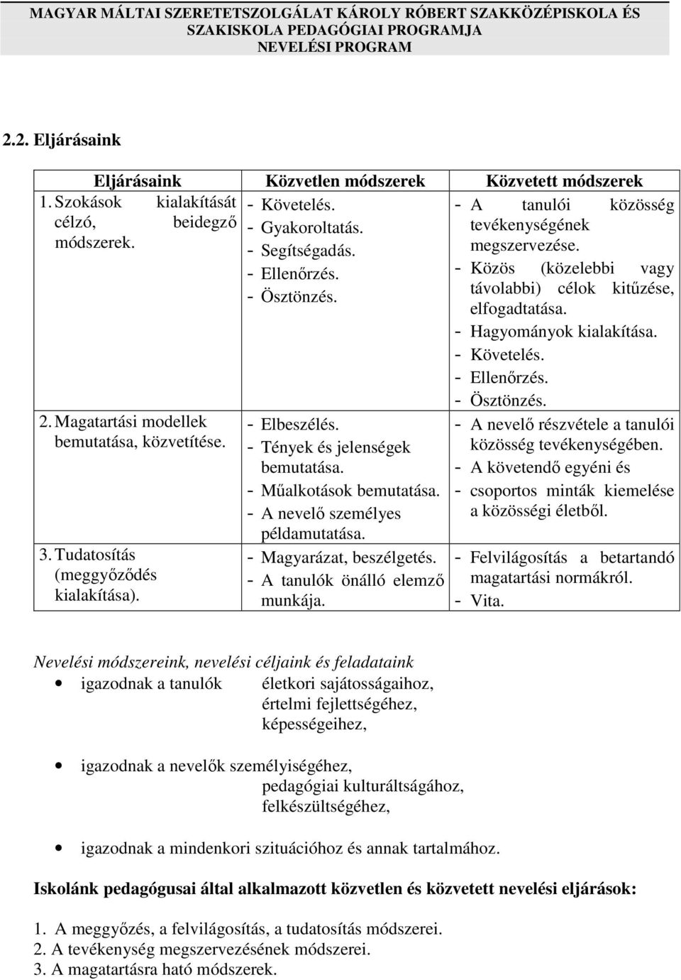 - Ösztönzés. - Elbeszélés. - Tények és jelenségek bemutatása. - Műalkotások bemutatása. - A nevelő személyes példamutatása. - Magyarázat, beszélgetés. - A tanulók önálló elemző munkája.