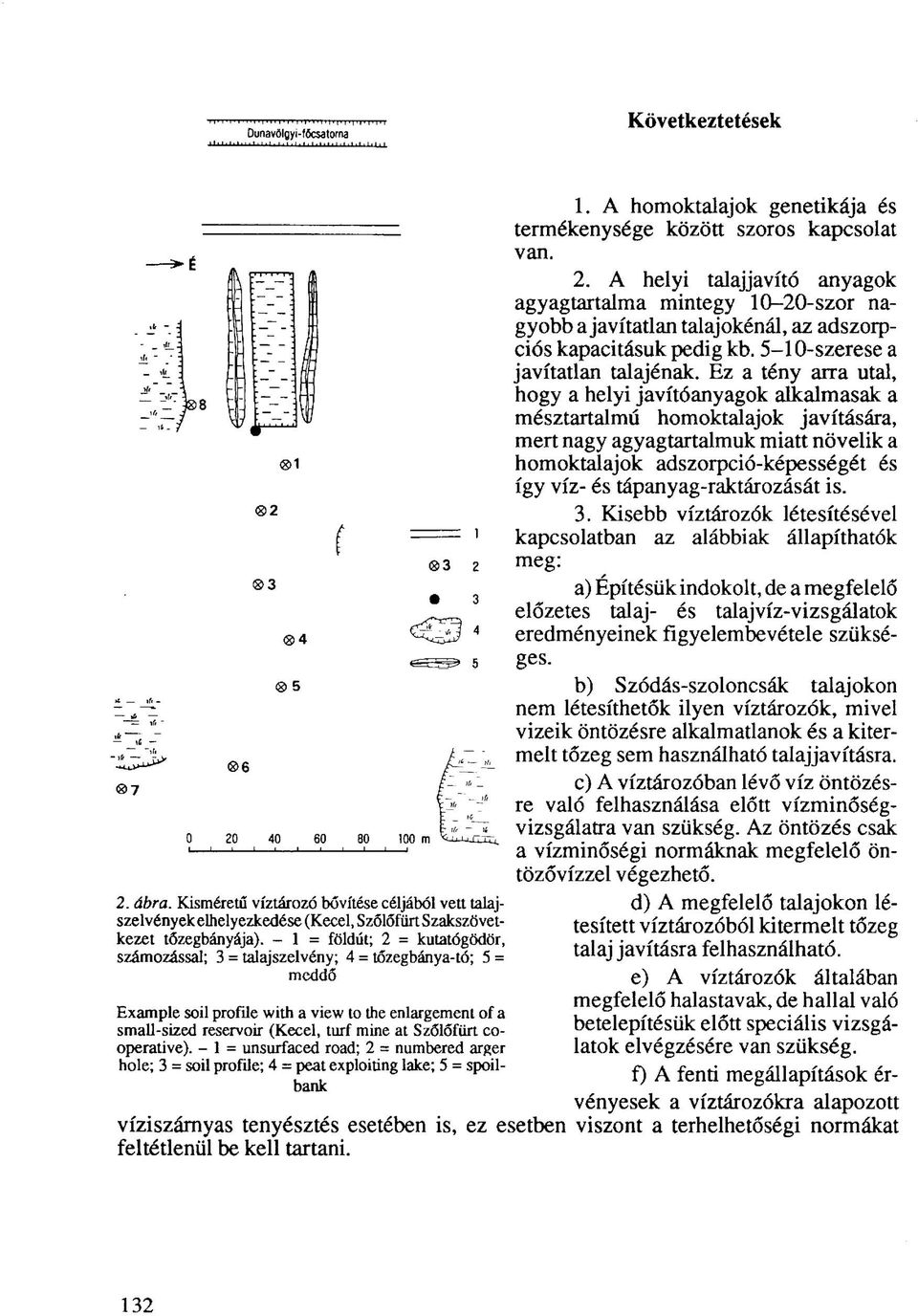Szőlőfürt cooperative). - 1 = unsurfaced road; 2 = numbered arger hole; 3 = soil profile; 4 = peat exploiting lake; 5 = spoilbank 1.