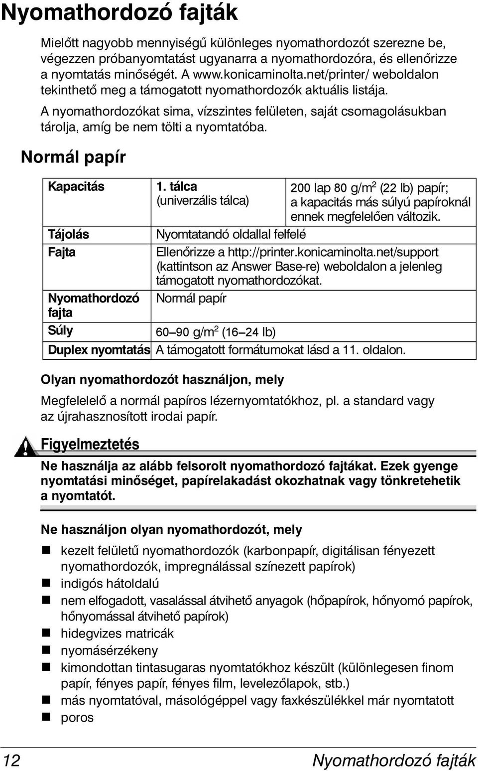 Normál papír Kapacitás Tájolás Fajta 1. tálca (univerzális tálca) 200 lap 80 g/m 2 (22 lb) papír; a kapacitás más súlyú papíroknál ennek megfelelően változik.