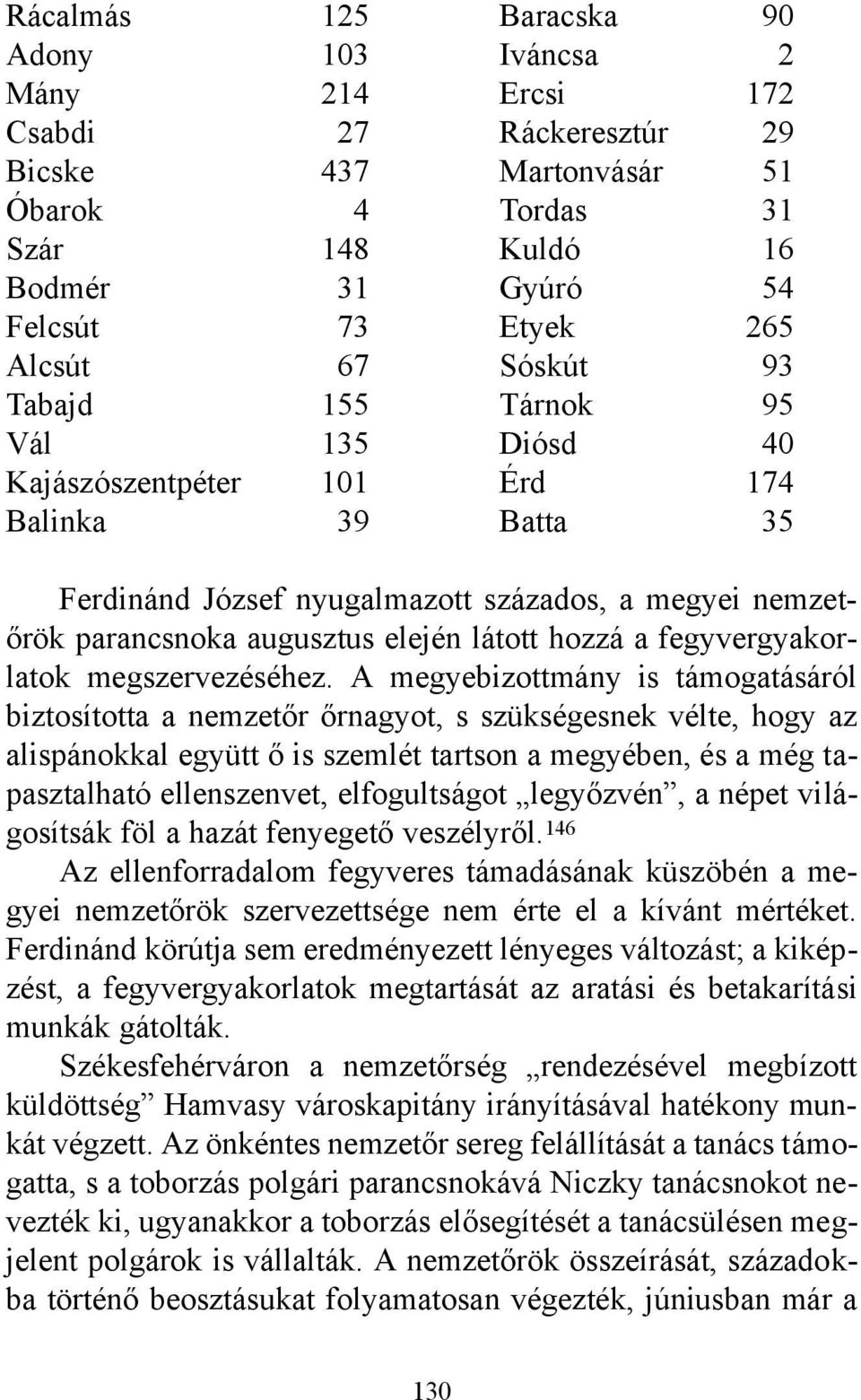 hozzá a fegyvergyakorlatok megszervezéséhez.