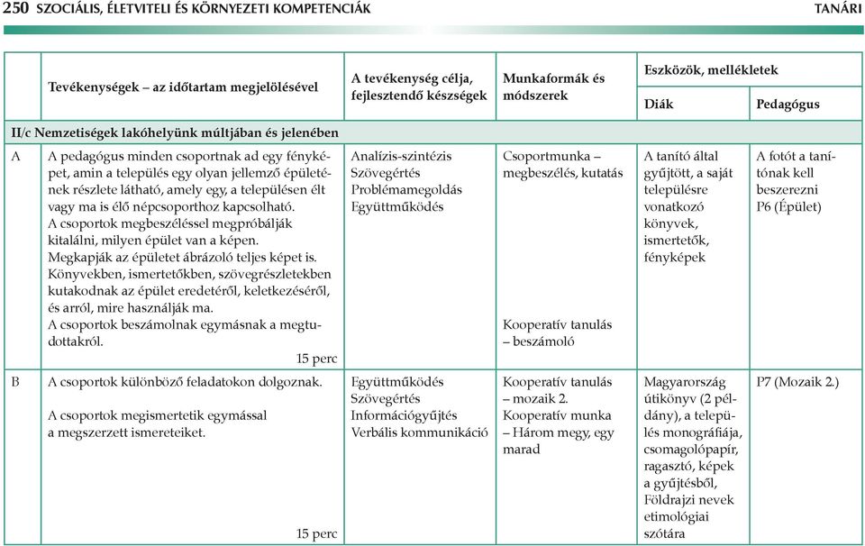 Megkapják az épületet ábrázoló teljes képet is. Könyvekben, ismertetőkben, szövegrészletekben kutakodnak az épület eredetéről, keletkezéséről, és arról, mire használják ma.