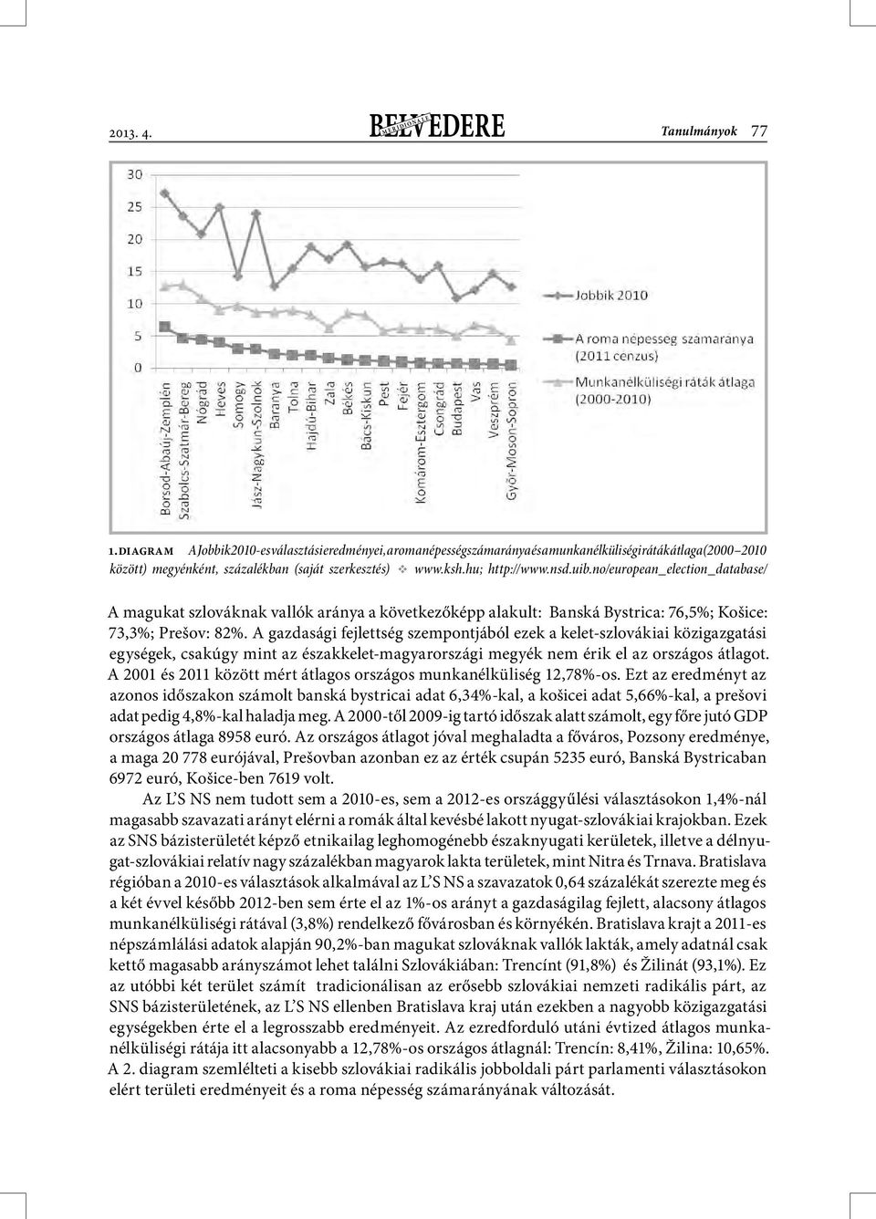 nsd.uib.no/european_election_database/ A magukat szlováknak vallók aránya a következőképp alakult: Banská Bystrica: 76,5%; Košice: 73,3%; Prešov: 82%.