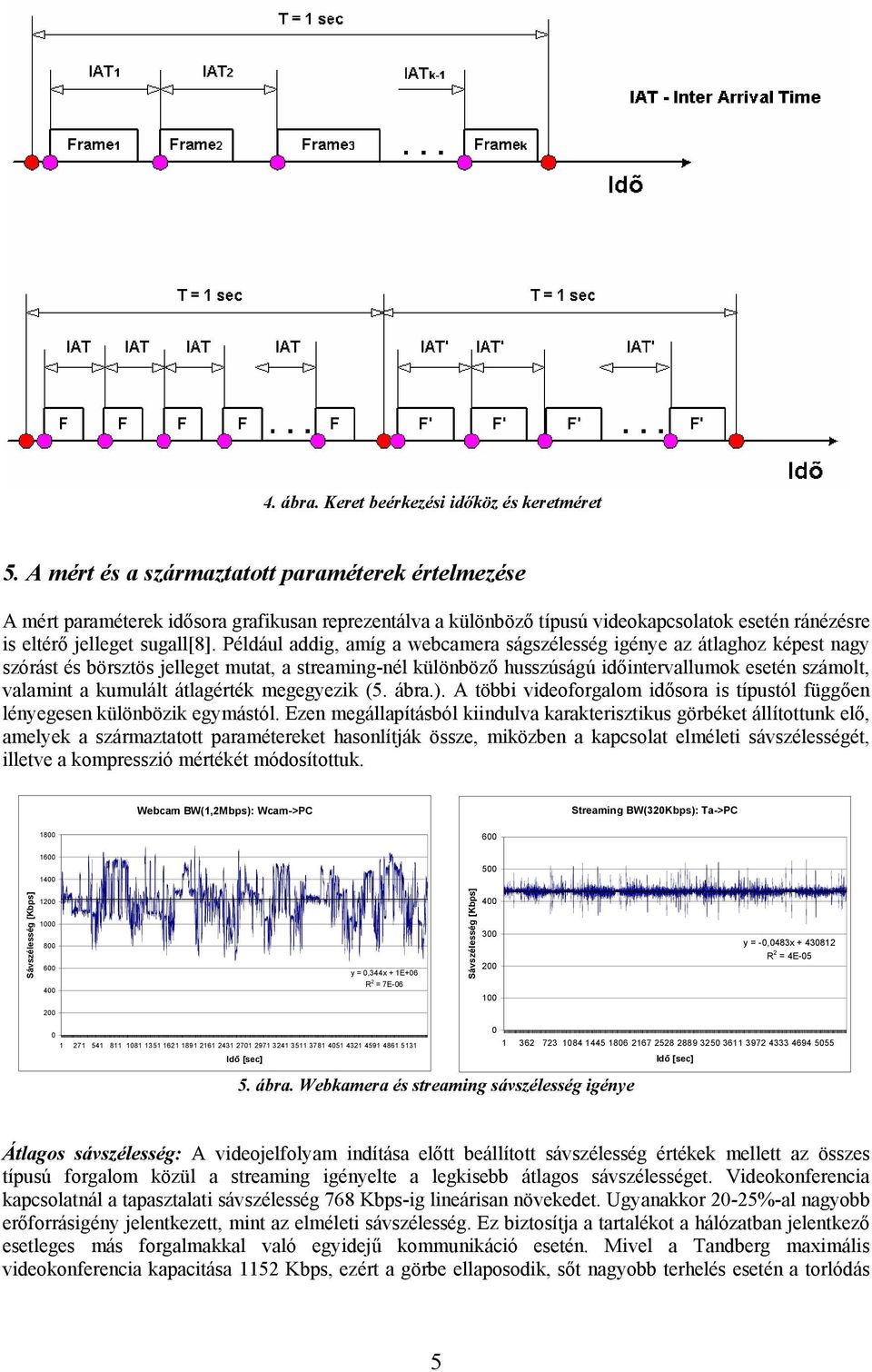 Például addig, amíg a webcamera ságszélesség igénye az átlaghoz képest nagy szórást és börsztös jelleget mutat, a streaming-nél különböző husszúságú időintervallumok esetén számolt, valamint a