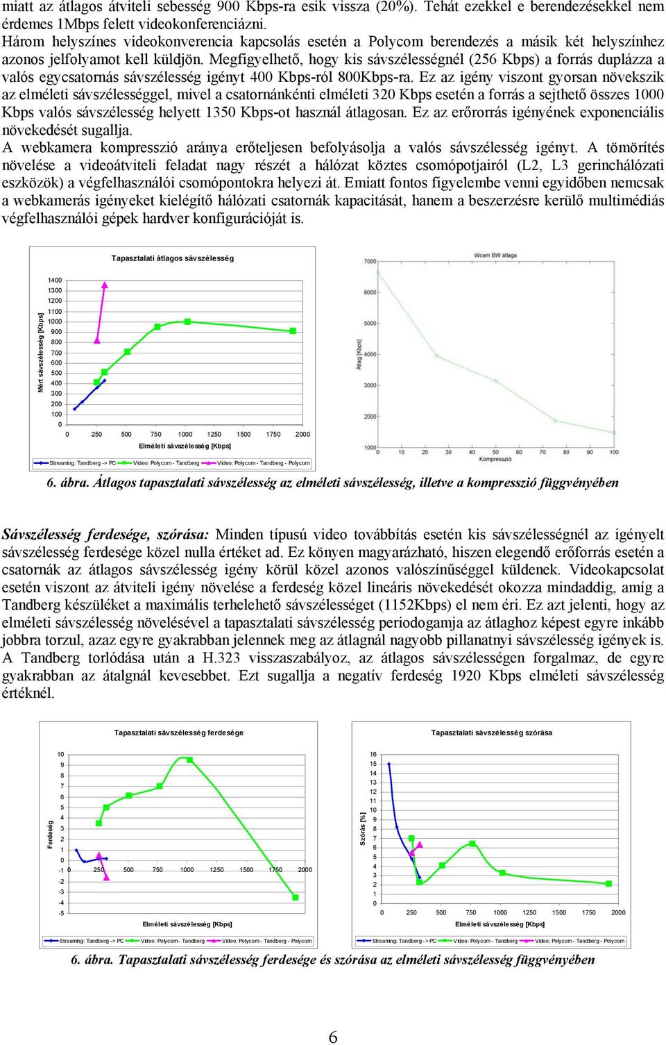 Megfigyelhető, hogy kis sávszélességnél ( Kbps) a forrás duplázza a valós egycsatornás sávszélesség igényt Kbps-ról Kbps-ra.