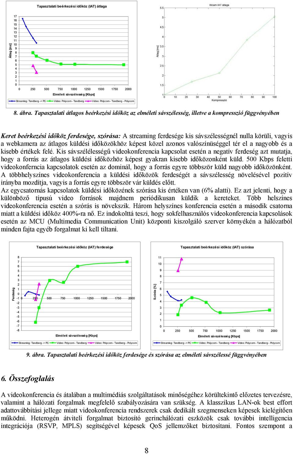 vagyis a webkamera az átlagos küldési időközökhöz képest közel azonos valószínüséggel tér el a nagyobb és a kisebb értékek felé.