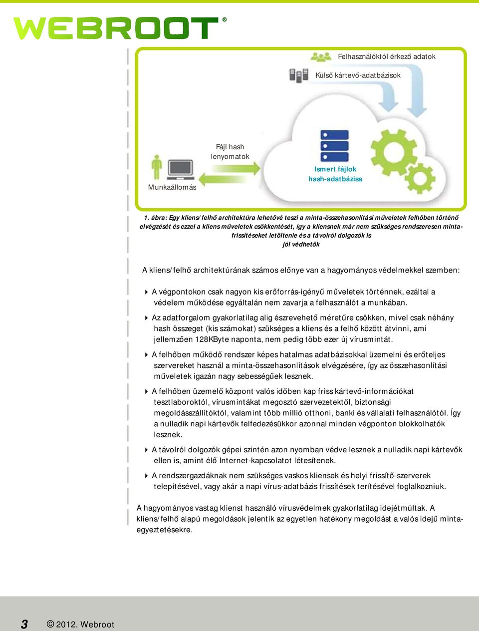 rendszeresen mintafrissítéseket letöltenie és a távolról dolgozók is jól védhetők A kliens/felhő architektúrának számos előnye van a hagyományos védelmekkel szemben: A végpontokon csak nagyon kis