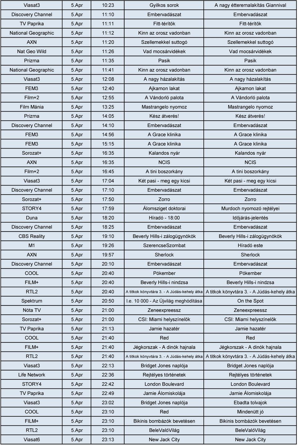 Apr 11:35 Pasik Pasik National Geographic 5.Apr 11:41 Kinn az orosz vadonban Kinn az orosz vadonban Viasat3 5.Apr 12:08 A nagy házalakítás A nagy házalakítás FEM3 5.